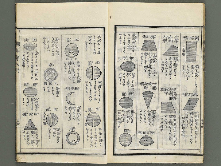 Shogaku nyumon / BJ347-907