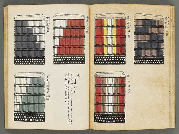 Kojitsu sosho gaishoku ichiran (Jo) / BJ312-382