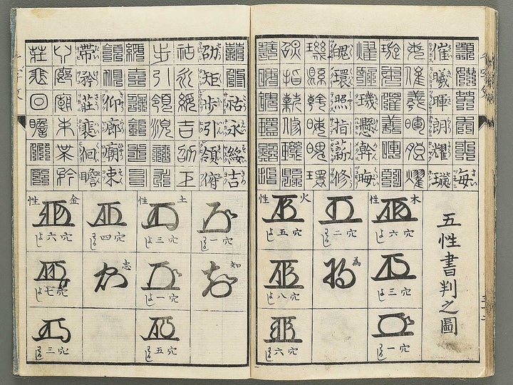 Koka shinkoku shitai sen ji mon / BJ348-761