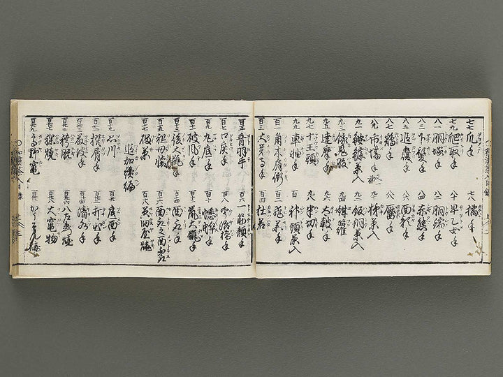 Kokon wakan banpo zensho Volume 6 / BJ341-292