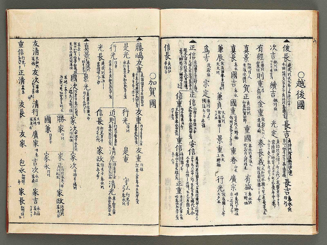 Koto meizin taizen Volume 2 / BJ326-088