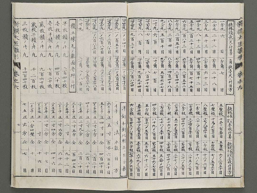 Shinsen taisho hinagata taizen Volume 6 / BJ324-128