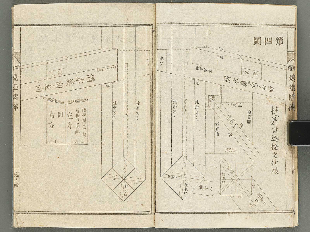 Shinsen kiku kaitei Chi (Part 2 of 3) / BJ303-380