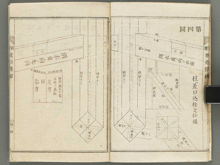 Shinsen kiku kaitei Chi (Part 2 of 3) / BJ303-380