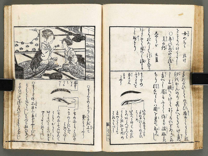 Miyako fuzoku keshoden (Jo) by Hayami Shungyosai / BJ327-705