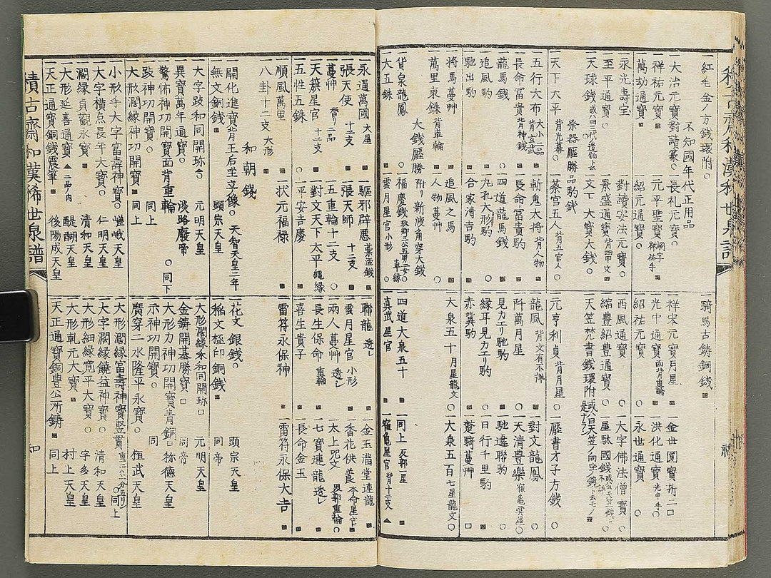 Wakan kiyo kosen zuroku Ken (Part 1 of 2) / BJ350-889
