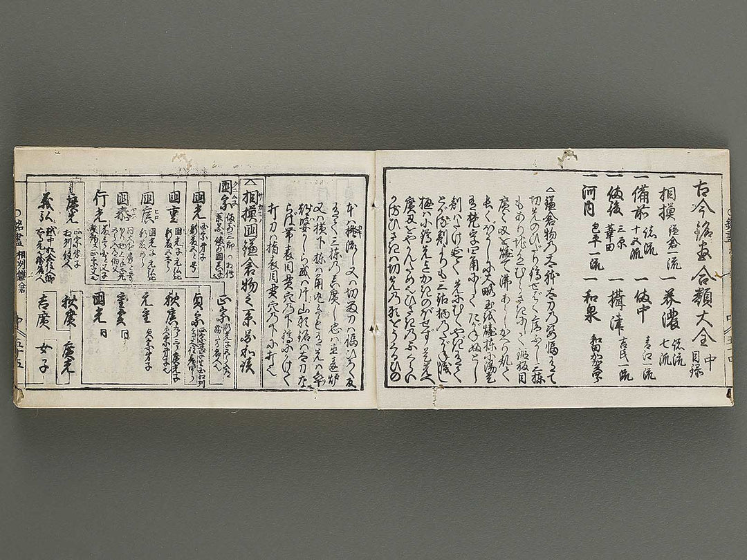 Kokon wakan banpo zensho Volume 11 / BJ341-341