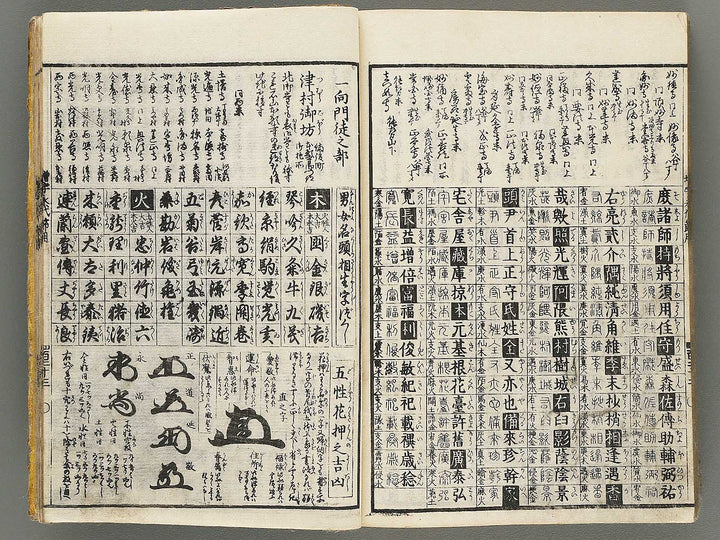 Zoji eitai setsuyo by Matsukawa Hanzan / BJ303-695