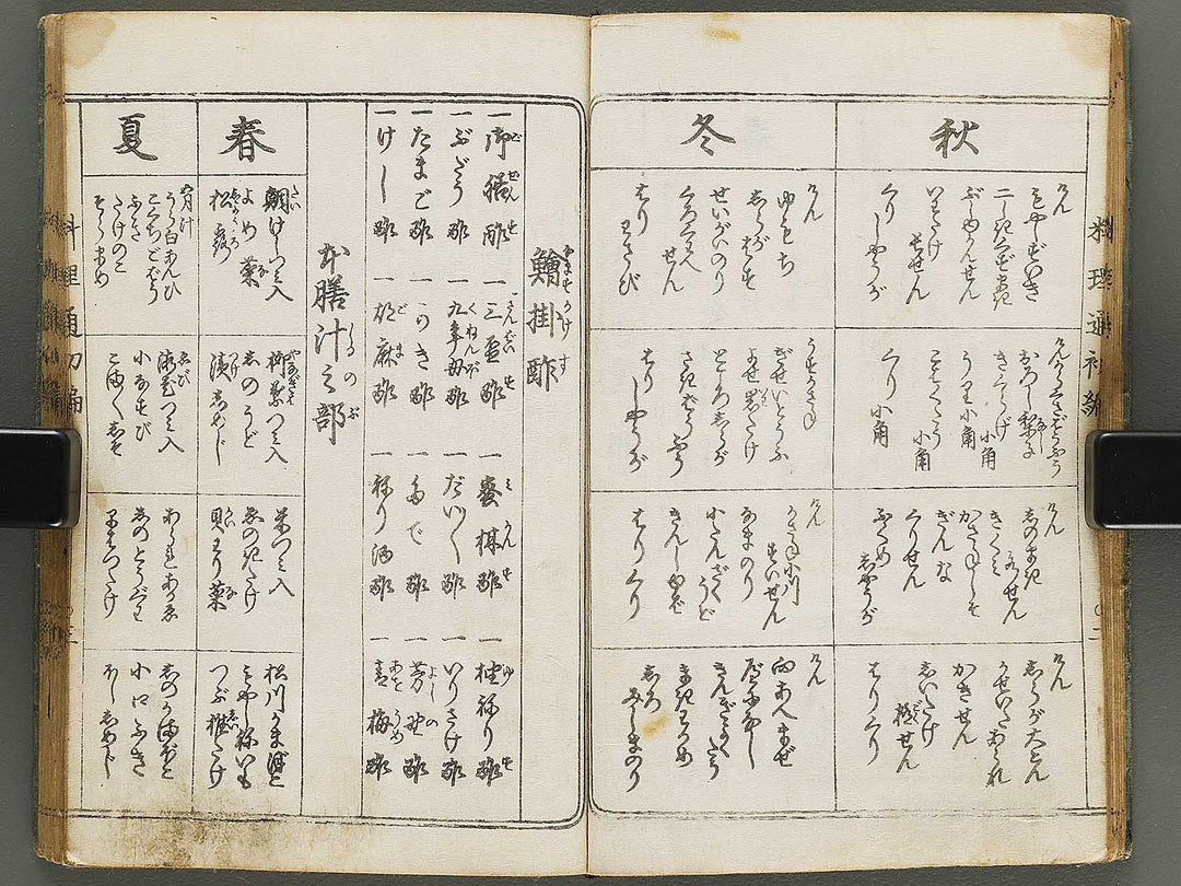 Edoryuko Ryoritsu Part 1 by Kuwagata Keisai / BJ315-413