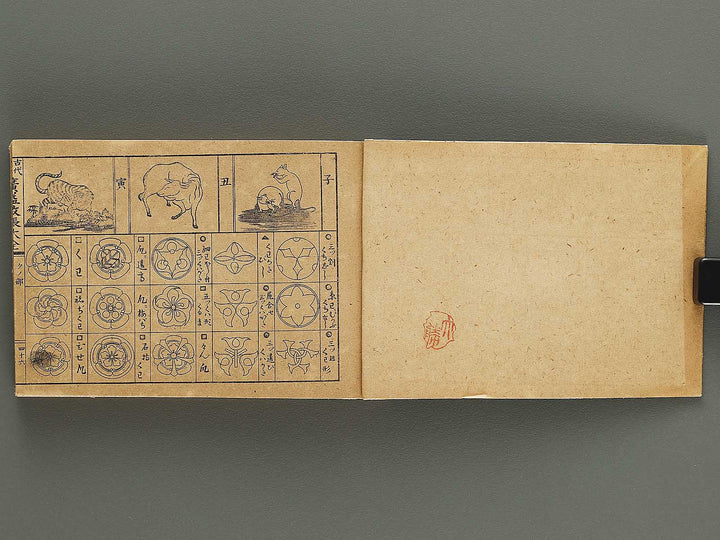 Kodai moyo koeki moncho taizen (Chu) / BJ325-108