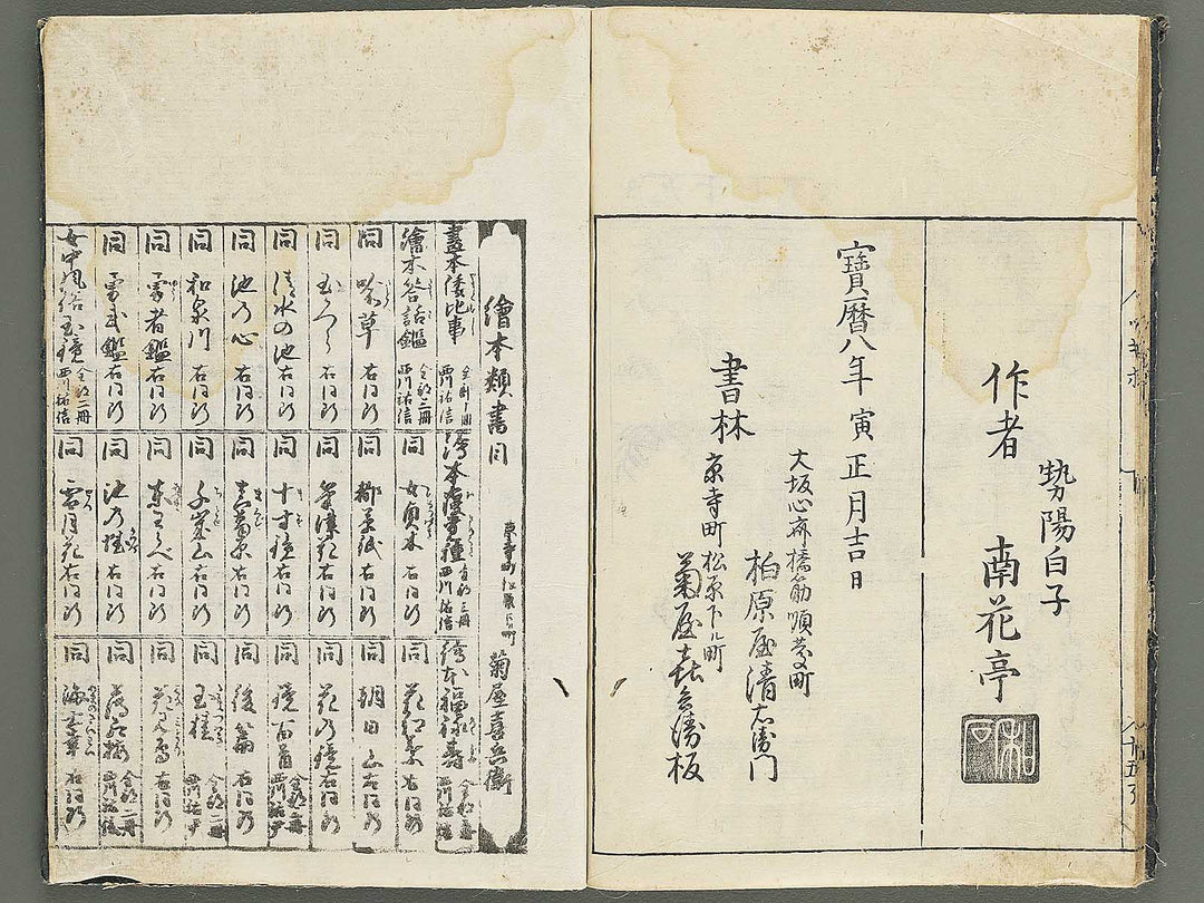 HInagata tsugihozakura (Ge) by Nankatei / BJ347-592