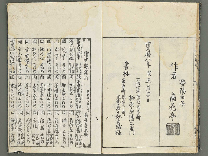 HInagata tsugihozakura (Ge) by Nankatei / BJ347-592