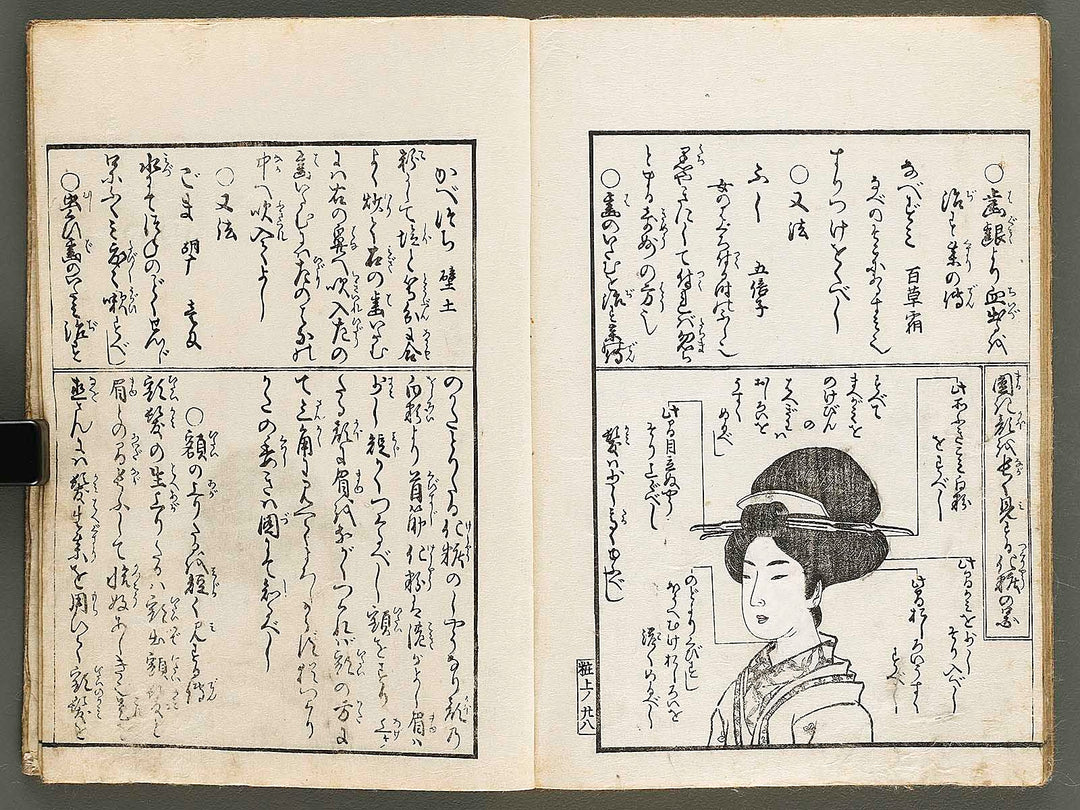 Miyako fuzoku keshoden (Jo) by Hayami Shungyosai / BJ327-705