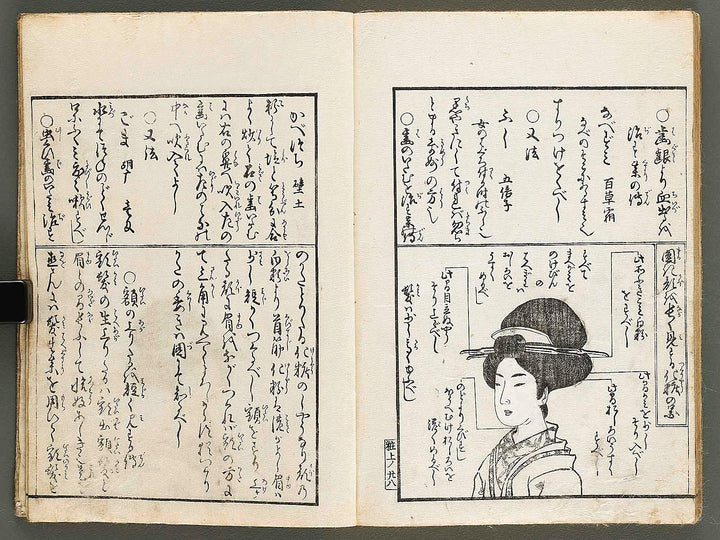 Miyako fuzoku keshoden (Jo) by Hayami Shungyosai / BJ327-705