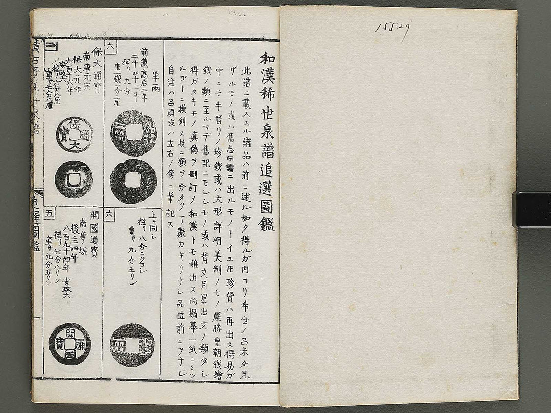 Wakan kiyo kosen zuroku Kon (Part 2 of 2) / BJ324-072