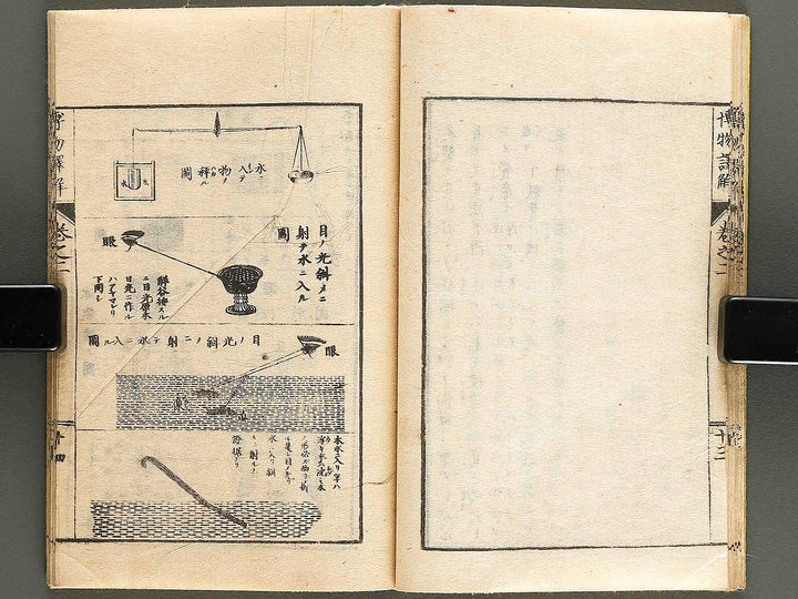 Hakubutsu shinpen yakkai Volume 2, (Jo) / BJ326-858