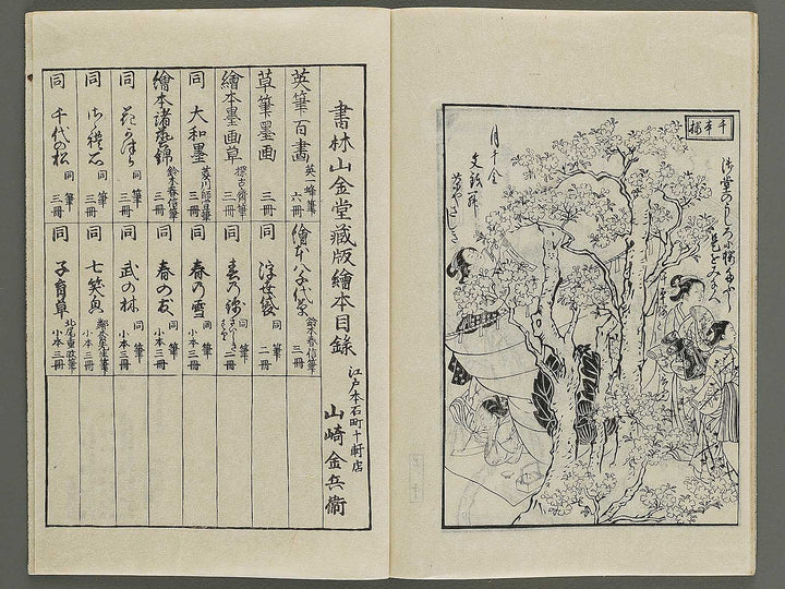 Ehon Kinryuzan Sensoji senbon zakura (Jo) by Okumura Masanobu / BJ341-446