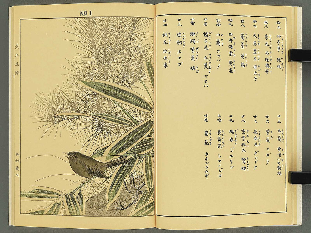 Keinen kacho gafu (Haru no bu) by Imao Keinen / BJ337-848