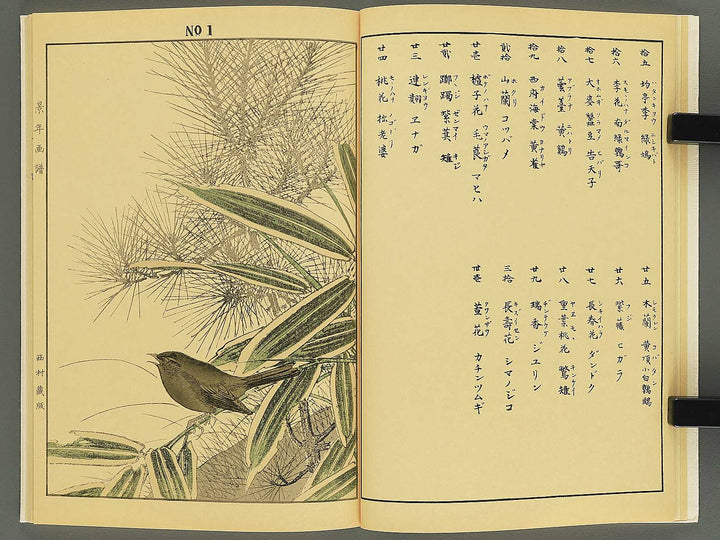 Keinen kacho gafu (Haru no bu) by Imao Keinen / BJ337-848