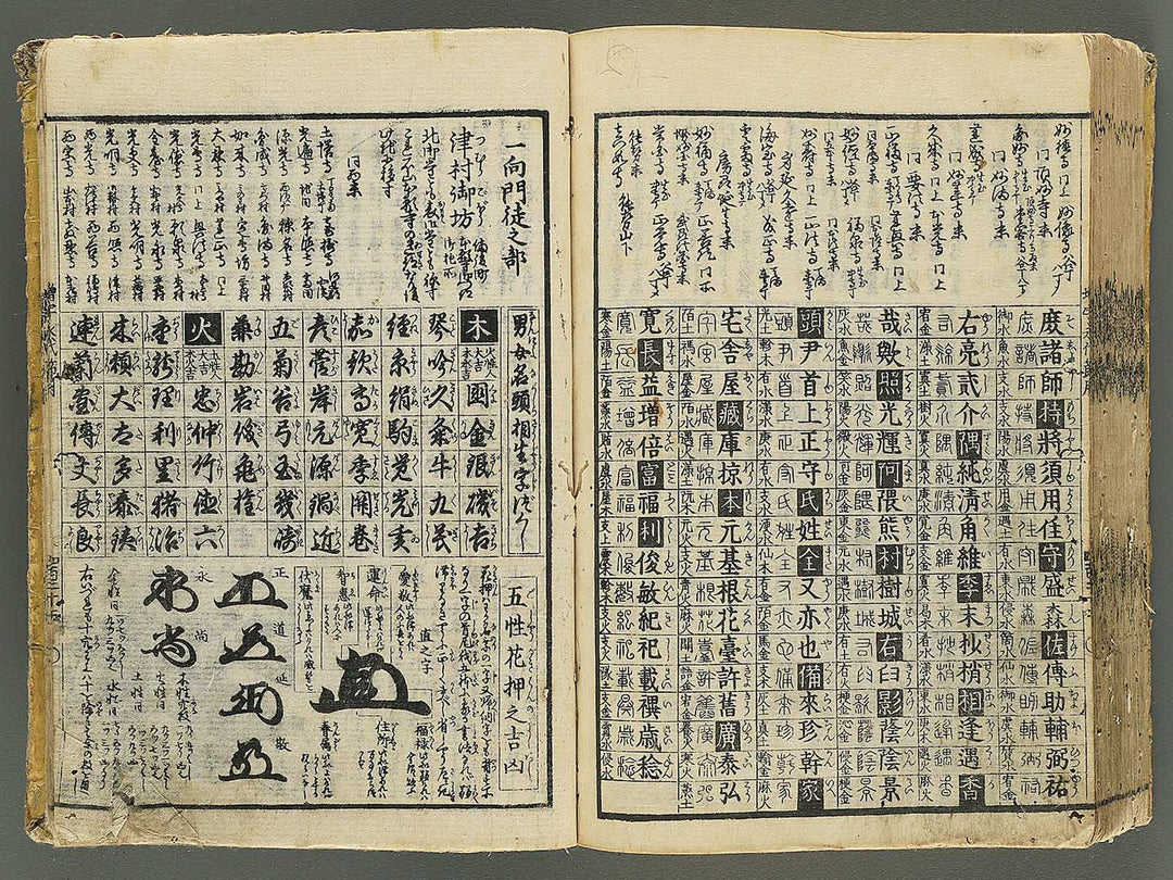 Shinsen dainihon eitai setsuyo mujinzo by Matsukawa Hanzan / BJ343-245