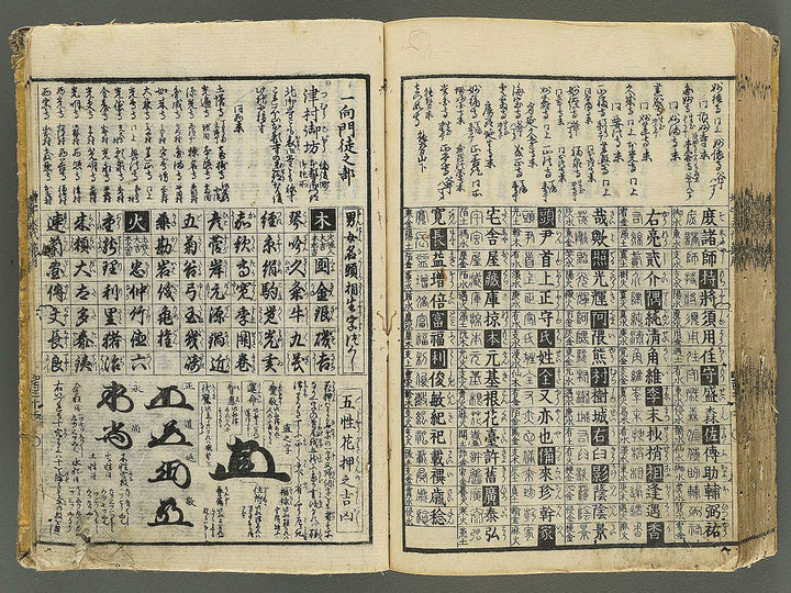 Shinsen dainihon eitai setsuyo mujinzo by Matsukawa Hanzan / BJ343-245