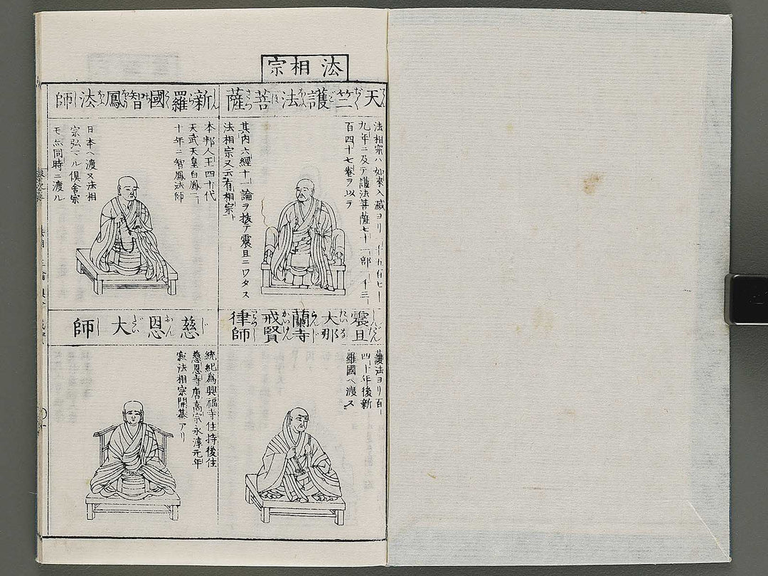 Zoho shoshu butsuzo zui Volume 5 by Tosa Hidenobu / BJ339-073