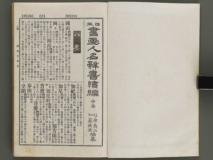 Nihon shoga jinmei jisho (zokuhen, chu) / BJ328-440