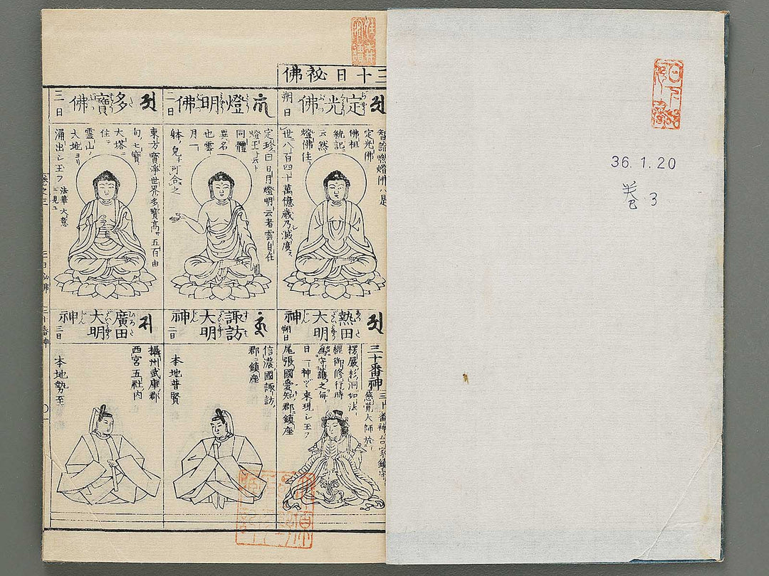 Zoho shoshu butsuzo zui Volume 3 by Tosa Hidenobu / BJ296-177