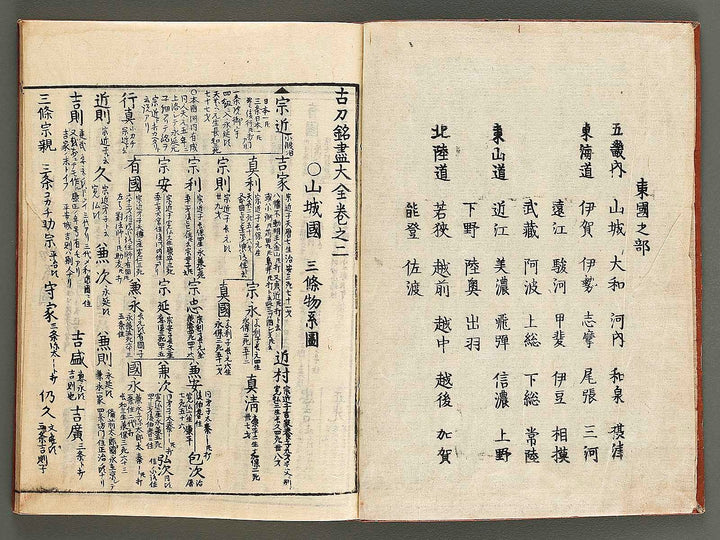 Koto meizin taizen Volume 2 / BJ326-088