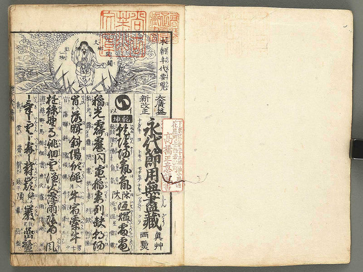Eitai setsuyo mujinzo Volume 1 by Morikawa Yasuyuki / BJ290-353