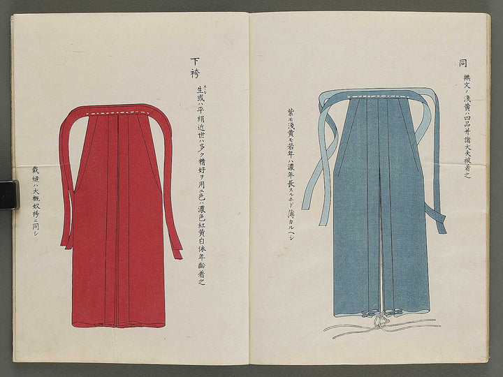 Fukushoku zukai Part 1 by Honma Hyakuri / BJ341-593