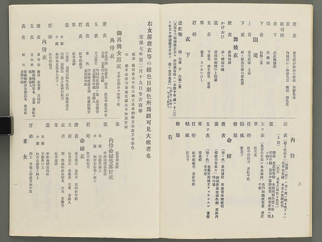 Kindai nyobo shozokusho / BJ342-454