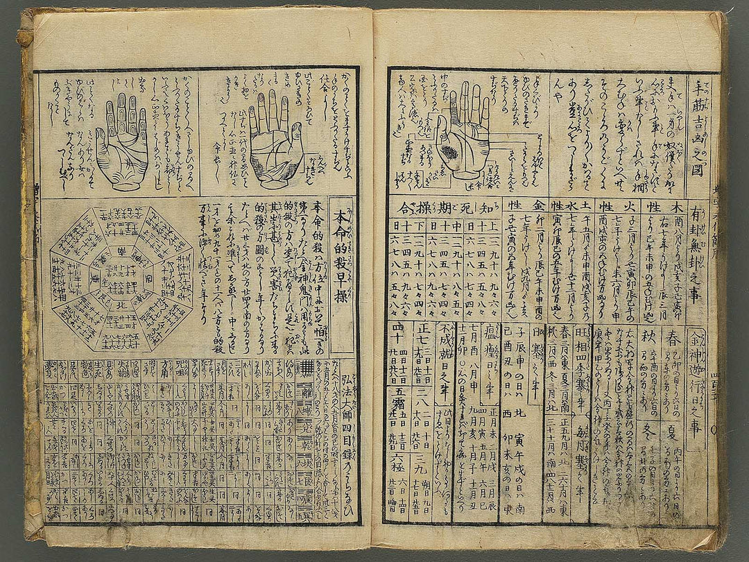 Shinsen dainihon eitai setsuyo mujinzo by Matsukawa Hanzan / BJ345-184