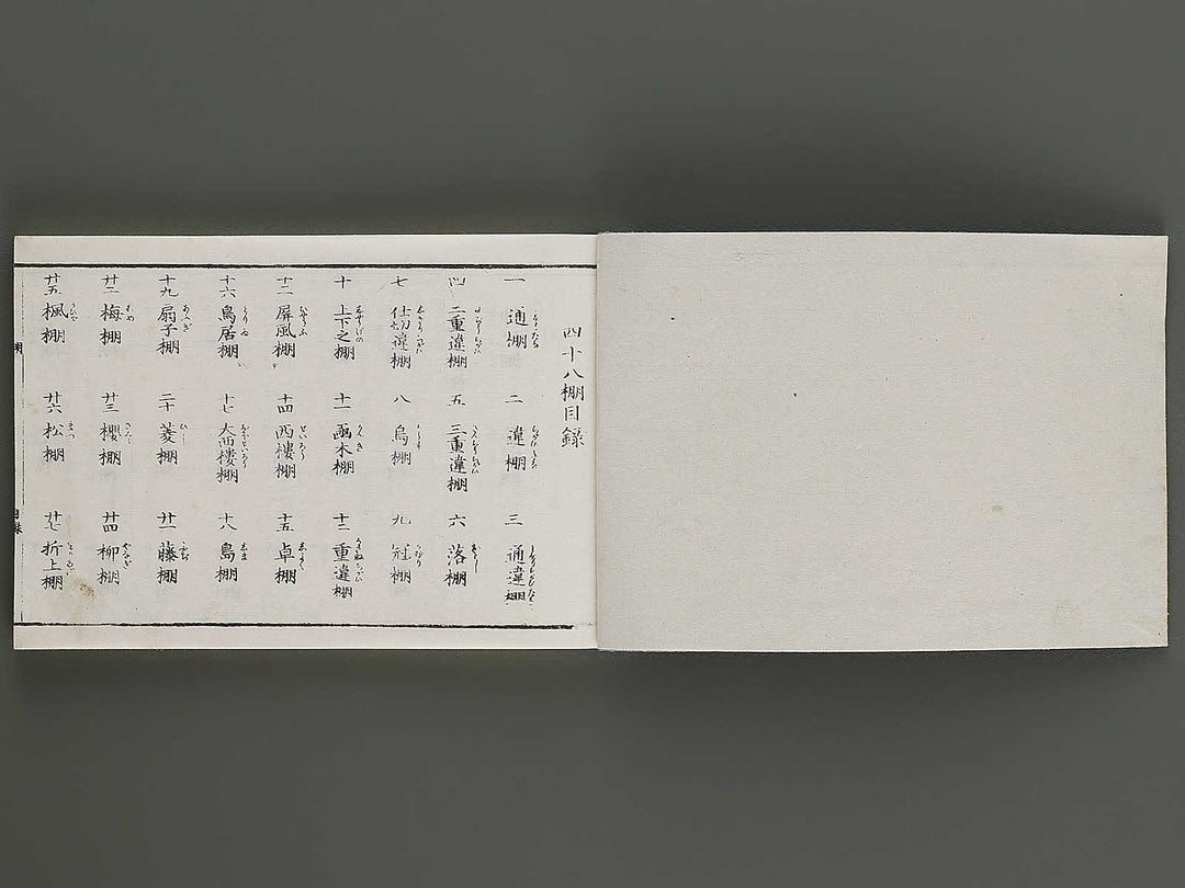 Shinpan tana hinagata / BJ327-768