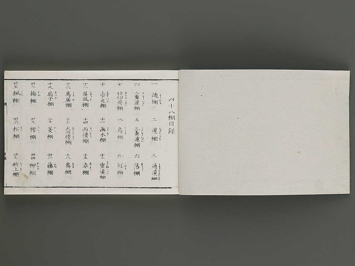 Shinpan tana hinagata / BJ327-768