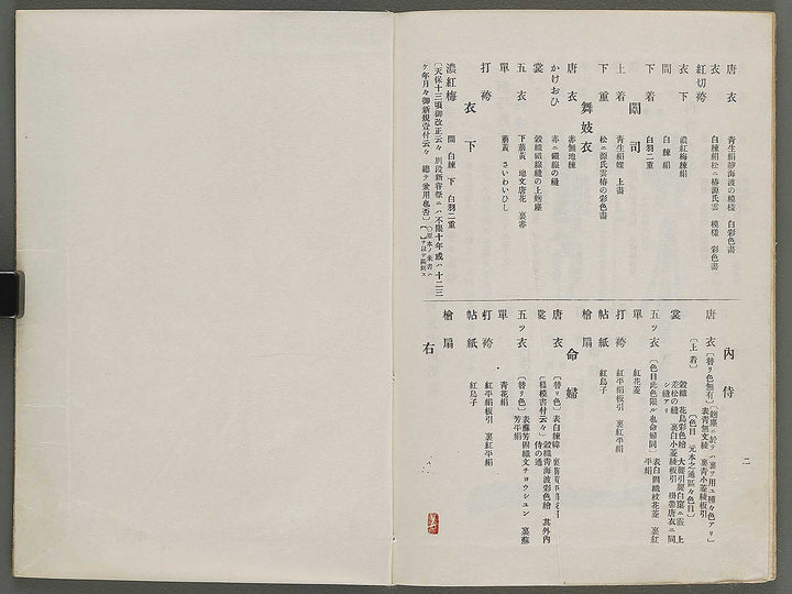 Kindai nyobo shozokusho / BJ341-565