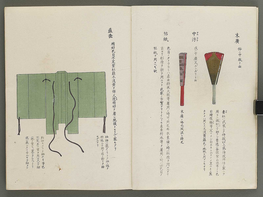 Shinban kaisei tenpo bukan Part 2 by Honma Hyakuri / BJ341-600