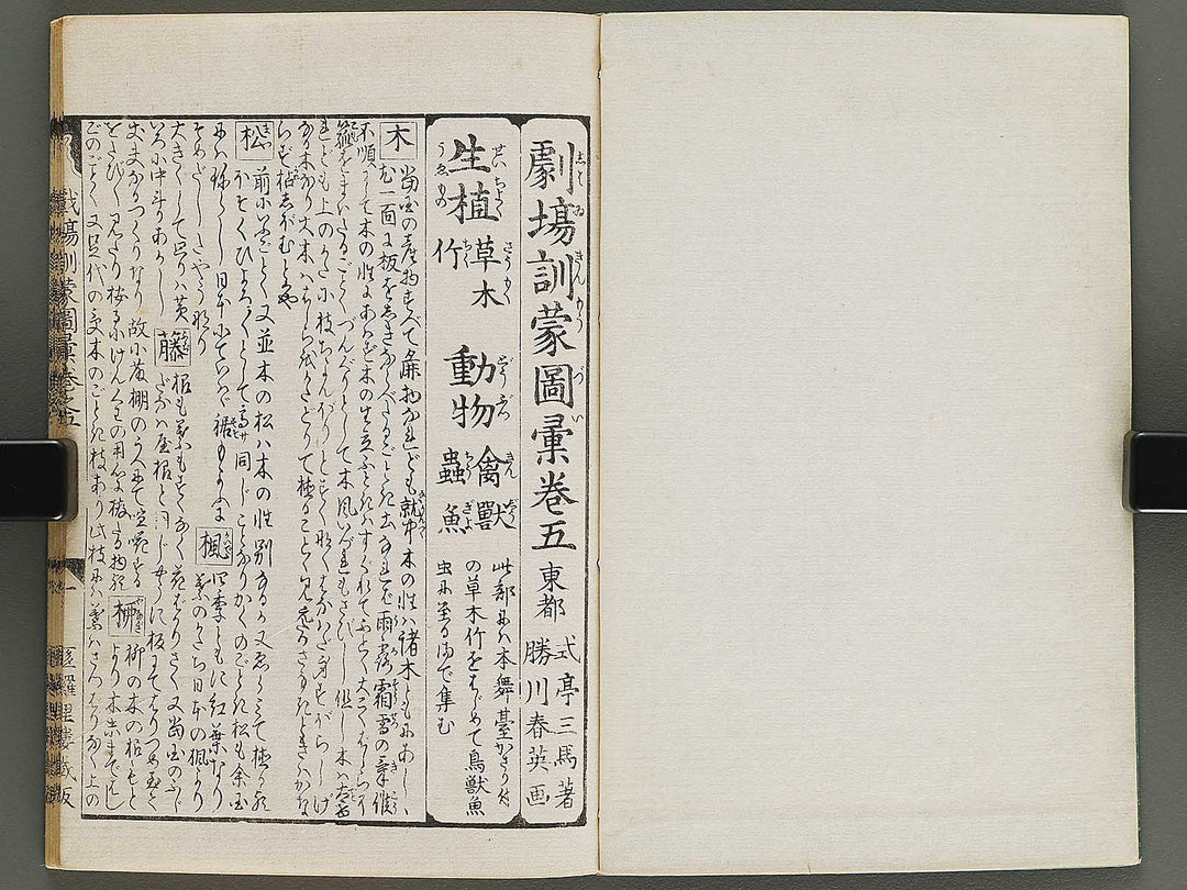 Shibai kinmo zue Volume 5-6 by Katsukawa Shunei / BJ323-834