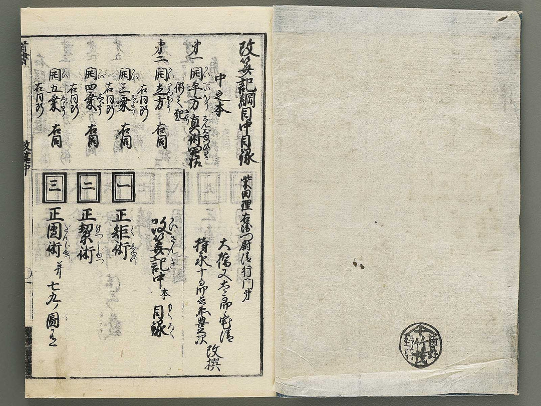 Kaisanki komoku (Chu) / BJ352-667