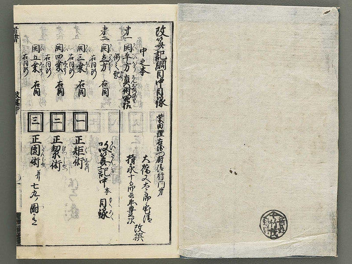 Kaisanki komoku (Chu) / BJ352-667