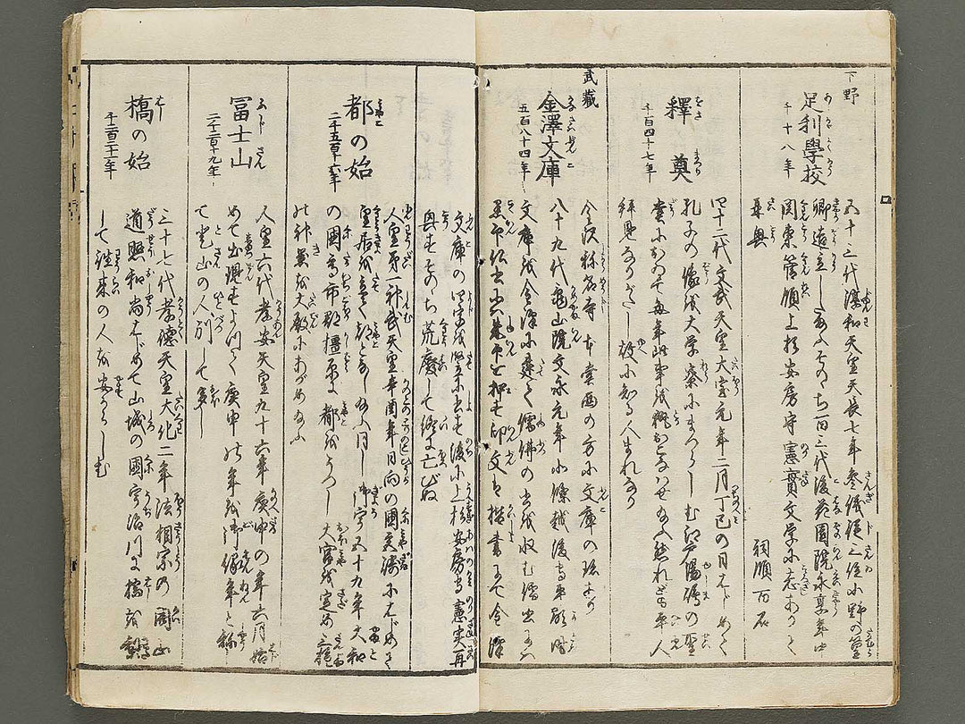 Dainihon nisennen sodekagami / BJ326-711