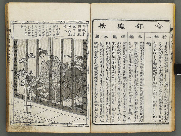 Hoshizuki yoken kairoku Part 2, Book 1 by Teisai Hokuba / BJ324-436