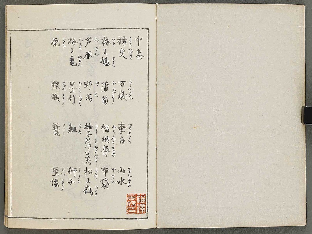 Shinki isso (Chu) by Kuwagata Keisai / BJ326-508