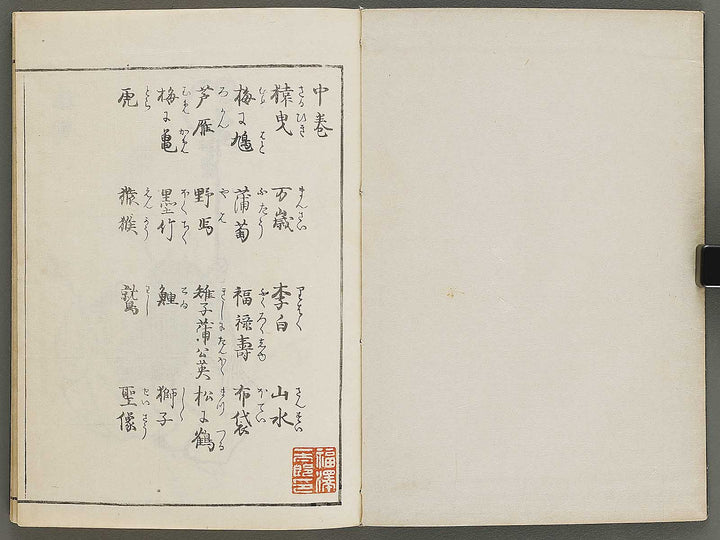 Shinki isso (Chu) by Kuwagata Keisai / BJ326-508