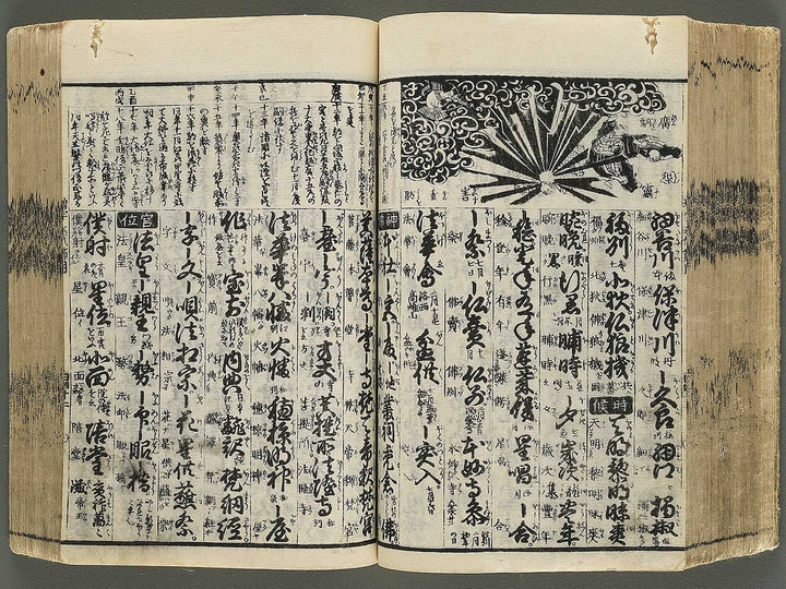Shinsen dainihon eitai setsuyo mujinzo by Matsukawa Hanzan / BJ343-252