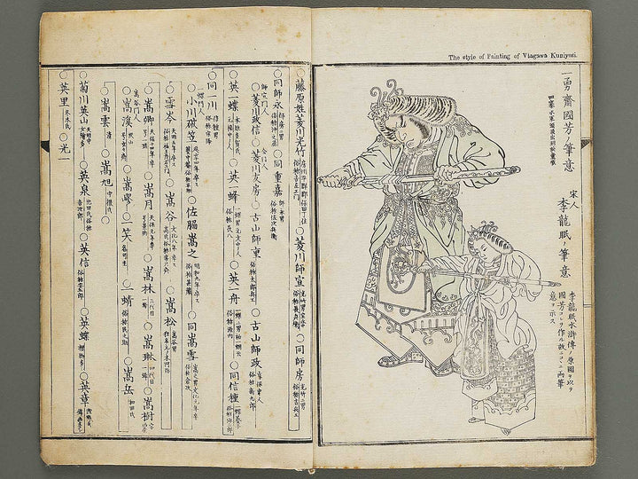 Kyosai gadan (Naihen, Ge) by Kawanabe Kyosai / BJ341-229