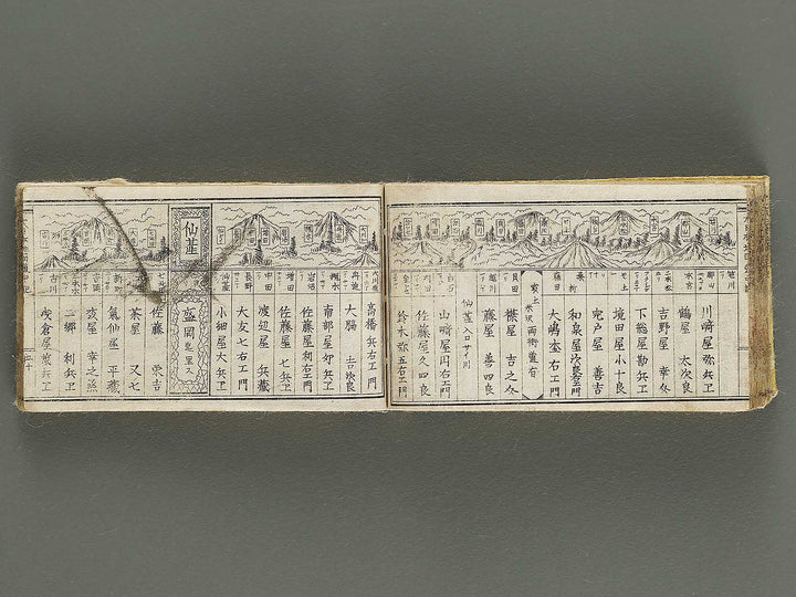 Dainihon chizu dochuki / BJ321-580