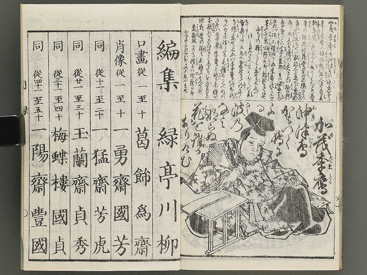 Zoto hyakunin isshu by Katsushika Isai, Ichiyusai Kuniyoshi, Utagawa Yoshitora, Utagawa Sadahide, Ichiyosai Toyokuni, etc. / BJ339-899