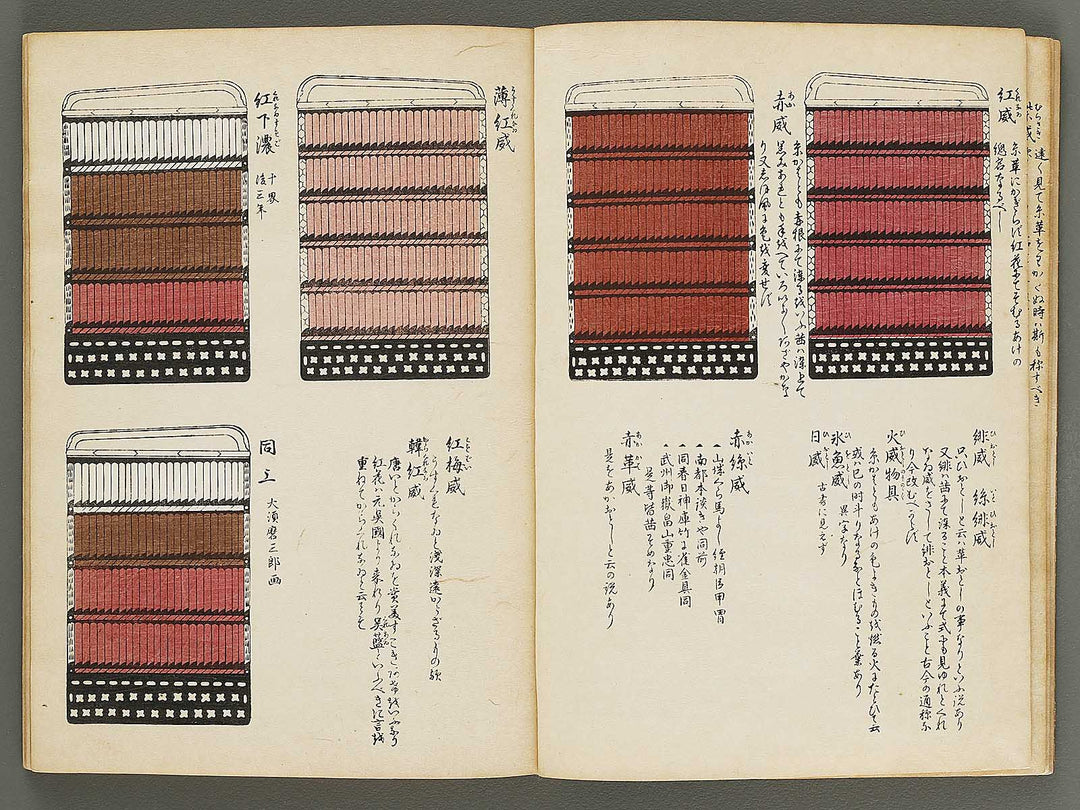 Kojitsu sosho gaishoku ichiran (Jo) / BJ312-382
