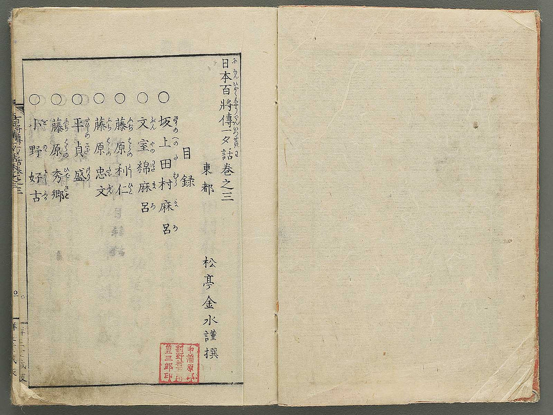 Nihon hyakushoden issekiwa Volume 3 by Yanagawa Shigenobu / BJ348-782
